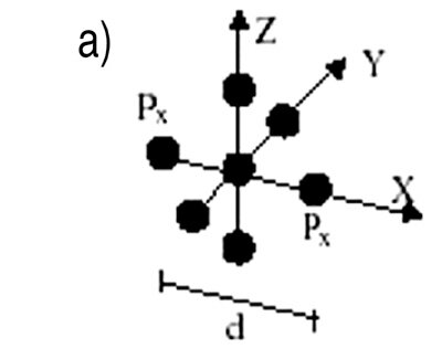 8a