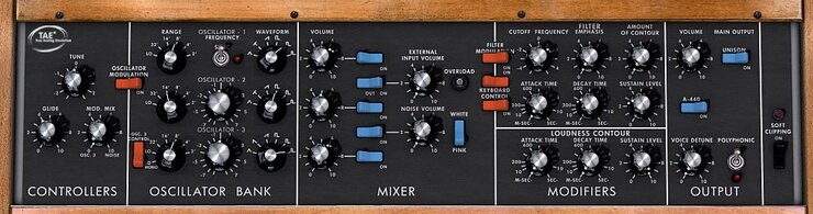 Minimoog front panel